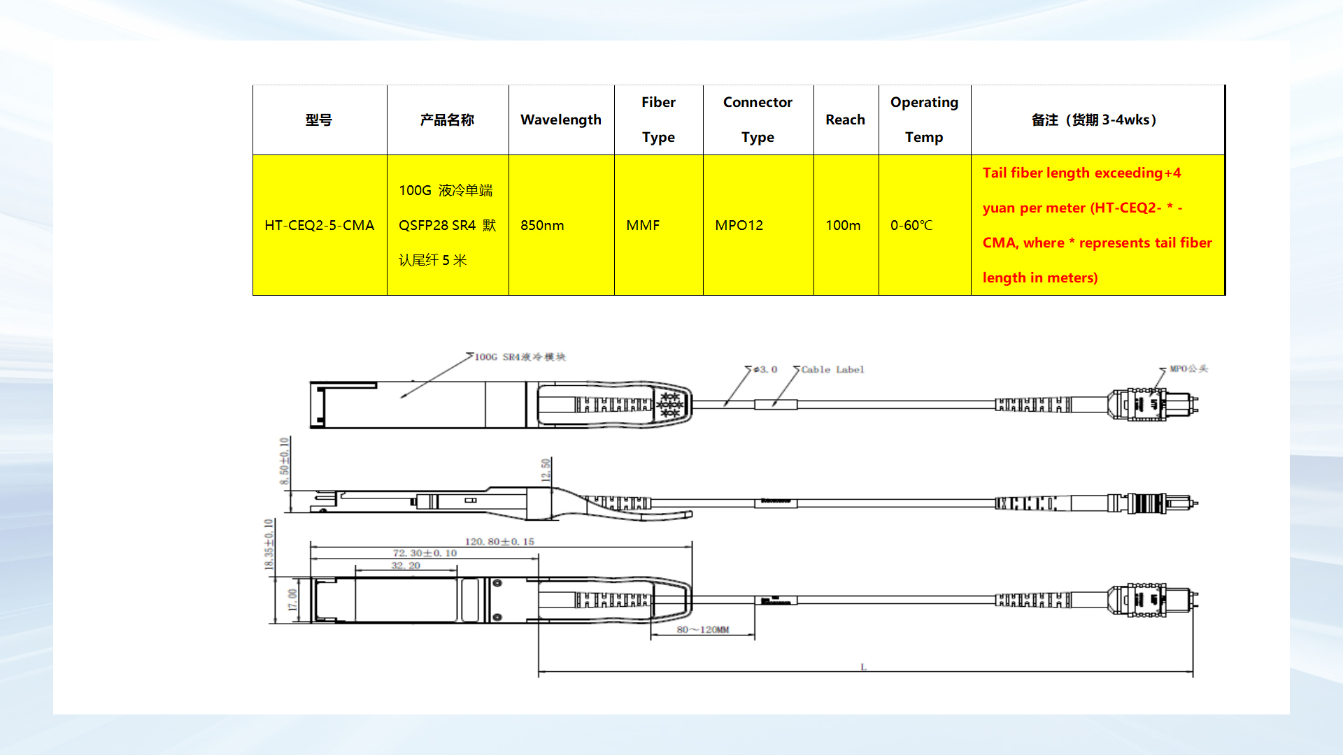100G QSFP28 SR4 液冷光模块features