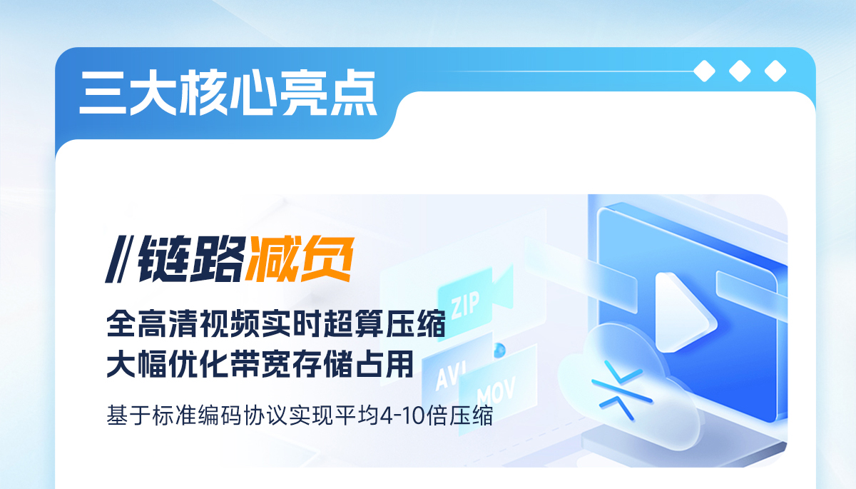 710公海 “超缩宝”系列焕新发布：重塑智能视频压缩与算力融合新格局