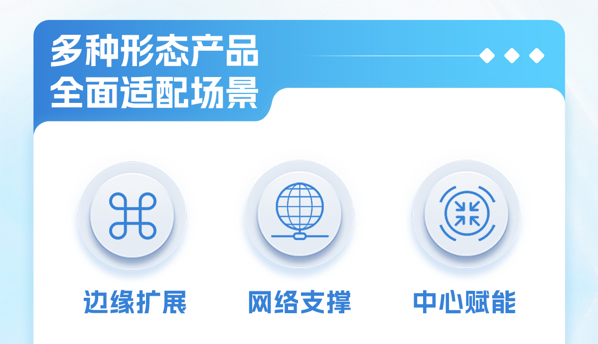 710公海 “超缩宝”系列焕新发布：重塑智能视频压缩与算力融合新格局