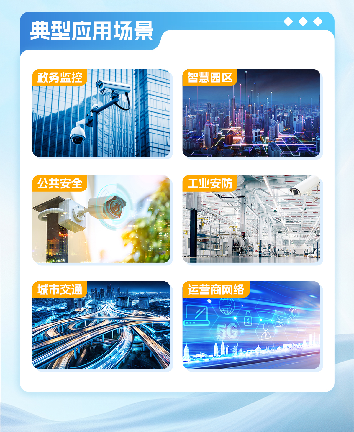 710公海 “超缩宝”系列焕新发布：重塑智能视频压缩与算力融合新格局