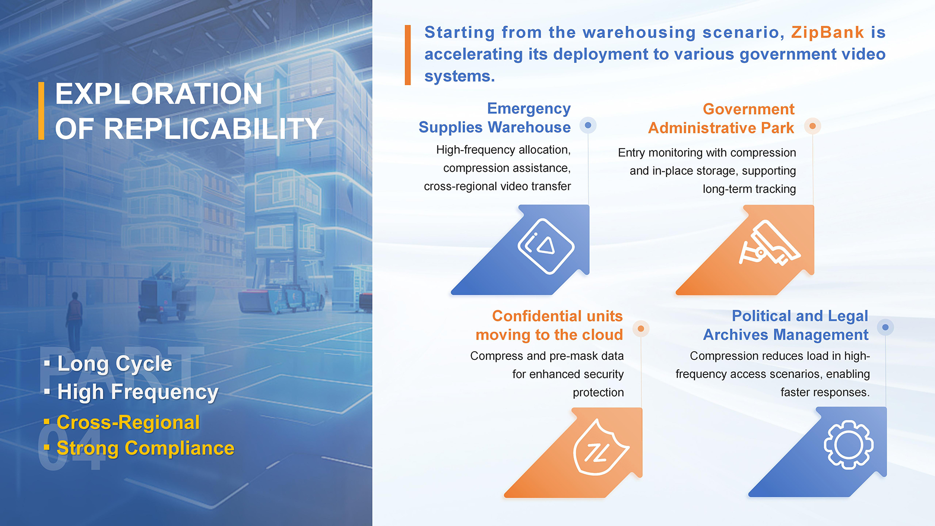Lightweight renovation and upgrade of public asset warehouses，ZipBank enhances intelligent security for government storage facilities