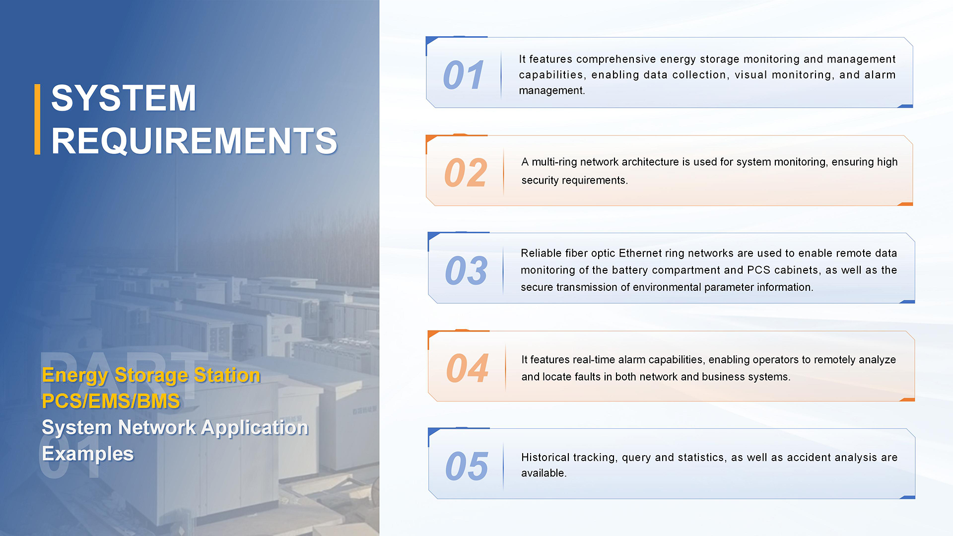 Network Application Case of PCS/EMS/BMS Systems in Hengshui Energy Storage Power Station, Hebei
